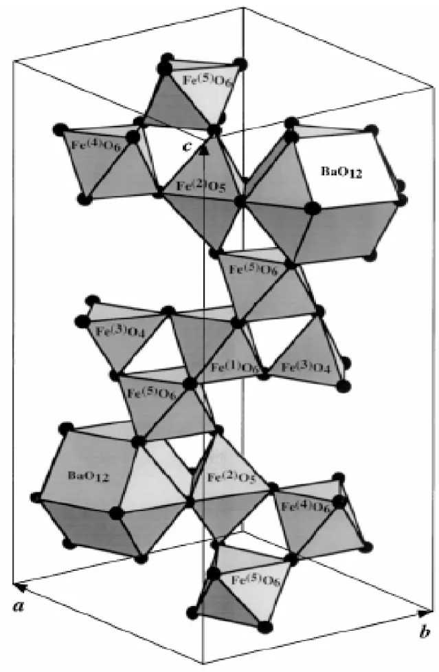 Figura 1.4 Estrutura poliédrica do cristal de BaFe 12 O 19.