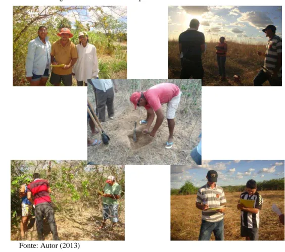 Figura 1  –  Mosaico de imagens durante a análise de qualidade dos solos no Assentamento