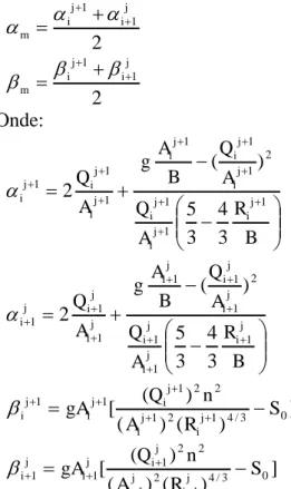 Tabela 1 – Dados de entrada para a resolução da equação da onda dinâmica. 