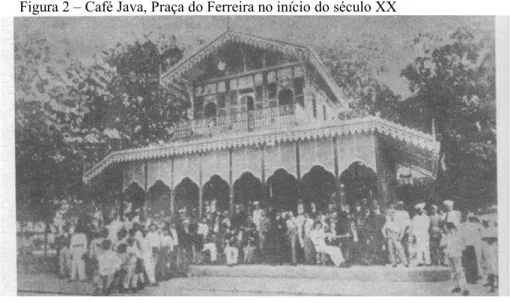 Figura 2 – Café Java, Praça do Ferreira no início do século XX 