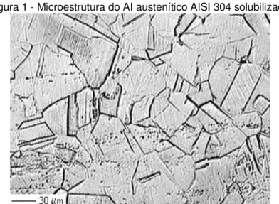 Figura 1 - Microestrutura do AI austenítico AISI 304 solubilizado. 