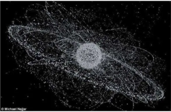 Fig. 1. Fotografia de Michael Najjar – Cada ponto branco representa um dos 370 mil objetos já lançados na órbita da Terra