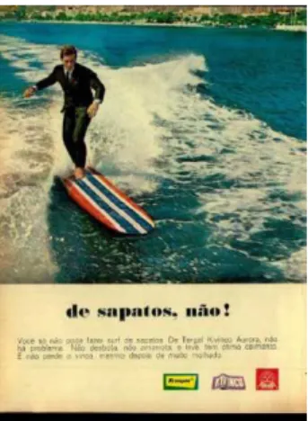 Fig. 4. Surf “esticadinho”