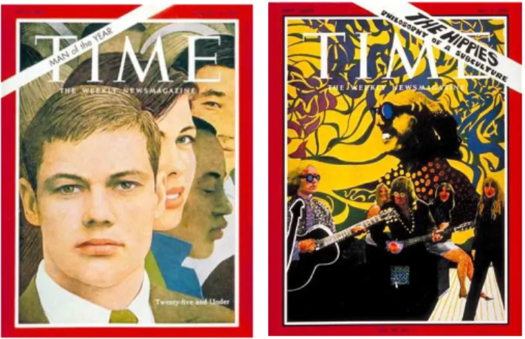 Fig. 1. Capas da Time Magazine em 1967 – à esquerda,  