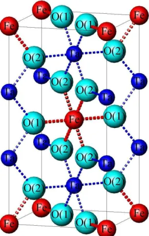 Figura 1.3: C´elula unit´aria para a estrutura trirrutilo (P4 2 /mnm - D 14 4 h ) mostrando a ordem atˆomica dos ´atomos A e B.