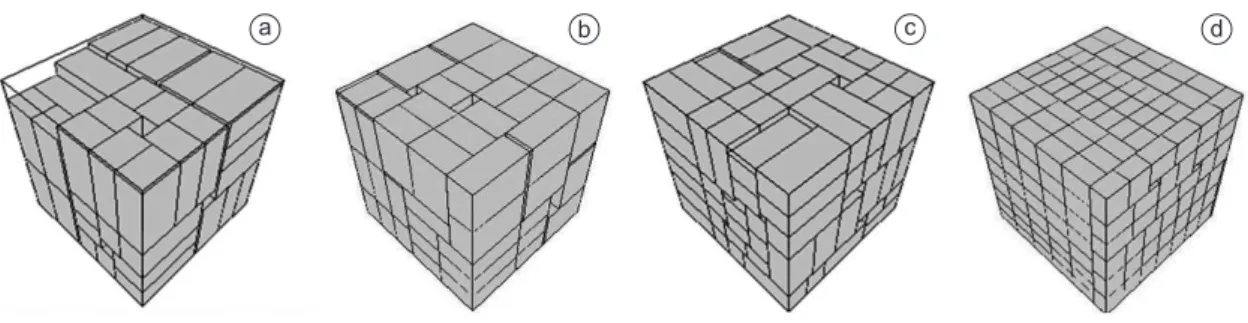 Figura 11. Vistas isométricas de carregamentos obtidos pelo algoritmo PM3 em exemplos do conjunto 3: (a) Instância 5;  (b) Instância 8; (c) Instância 11; e (d) Instância 14.