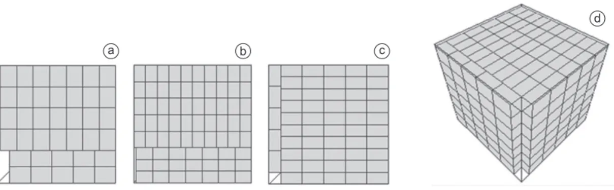 Figura 5. Opções de carregamento do chão do contêiner para a instância (L,W,H,l,w,h) = (50, 50, 50, 9, 7, 5) e solução inicial  resultante: (a) caixas sobre a face (l, w); (b) caixas sobre a face (w, h); (c) caixas sobre a face (l, h); (d) padrão de carreg