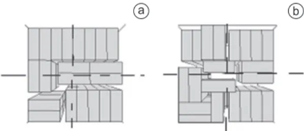 Figura 8. Vista superior de um carregamento, antes e durante  a aplicação dos procedimentos de divisão e deslizamento de  blocos.