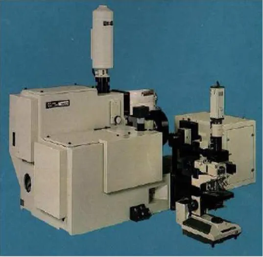Figura 12: Aparelho T64000 utilizado na realização dos experimentos de espalhamento Raman.