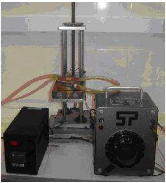 Figura 13: Equipamento utilizado no aquecimento da amostra para a realização dos experimentos de espalhamento Raman.