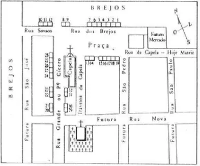 Figura 1 – Esboço do ordenamento urbano de Juazeiro do Norte em 1875 