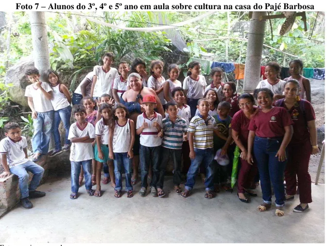 Foto 7 – Alunos do 3º, 4º e 5º ano em aula sobre cultura na casa do Pajé Barbosa 