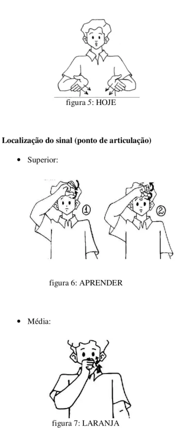 figura 6: APRENDER 