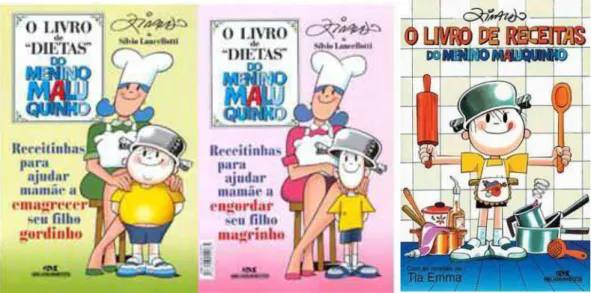 Figura 8: Livros - O livro de &#34;dietas” do Menino Maluquinho e O livro de receitas do Menino Maluquinho 