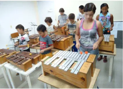 Figura 12 – Aula no Grupo Marimbas com os alunos em pé 