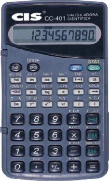 Figura 6 - Modelo de calculadora CIS CC-401 