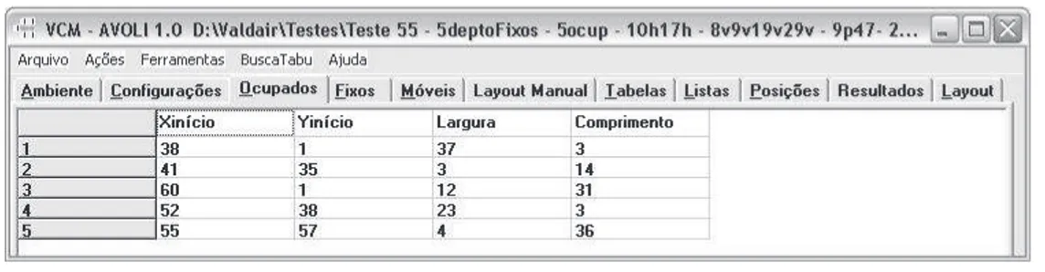 Tabela 11 – Características geométricas dos departamentos do tipo “móveis”.