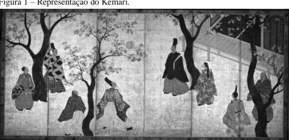 Figura 1  –  Representação do Kemari.  