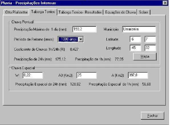 Figura 5. Tela do Módulo II do programa Pluvia 