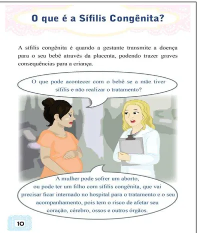 Figura  9  -  Ilustrações  representativas  do  quarto  domínio  da  cartilha  “Como  prevenir  a  transmissão da sífilis de mãe para filho? Vamos aprender!”