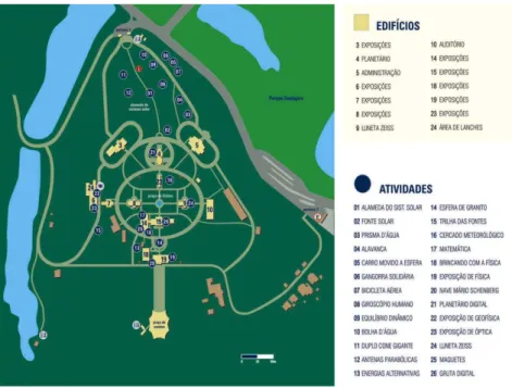 Figura 05 – Mapa com os edifícios e atividades do Parque CIENTEC. Fonte: elaborada pelos autores 