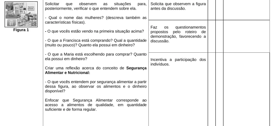 Figura 1  Solicitar  posteriorm- Qual o caracterís - O que vo - O que a (muito ou - O que a ela possu Criar uma Alimenta - O que v dessa fig disponíve Enfocar  acesso  a suficiente que observmente, verificar o nome das musticas físicas)