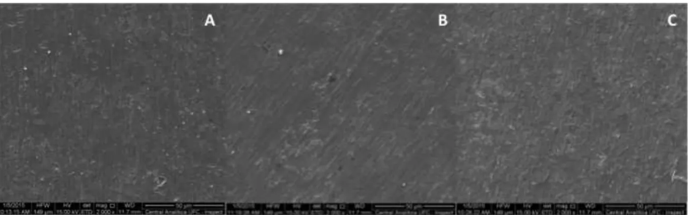 Figura 07: Imagens de MEV com aumento de 2000 vezes de titânio puro. A: grupo sem tratamento,  B: grupo gás argônio, C:  grupo plasma de argônio.