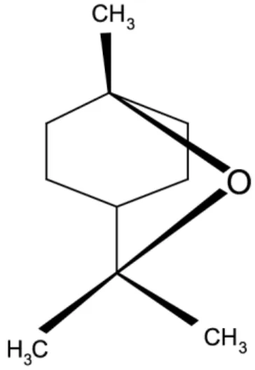 Figura 2 -  Estrutura molecular do 1,8-cineol. 