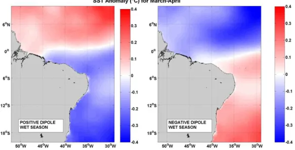 Figura 4 - Anomalia de TSM (°C) para o meses Março-Abril (estação chuvosa) de 1979 a 2013,  durante a fase positiva (à esquerda) e negativa (à direita) do Padrão de Dipolo sobre o Atlântico 
