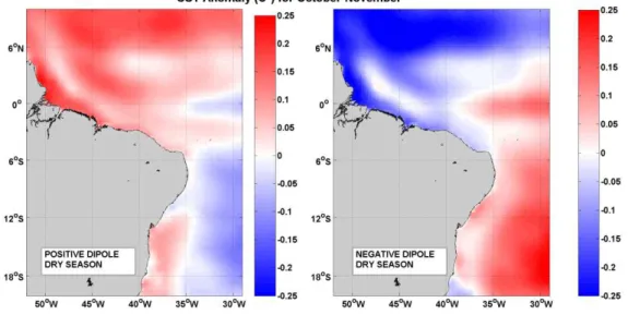 Figura 5 - Anomalia de TSM (°C) para o meses Outubro-Novembro (estação seca) de 1979 a 2013,  durante  a  fase  positiva  (à  esquerda)  e  negativa  (à  direita)  do  Padrão  de  Dipolo  sobre  o Atlântico  Tropical