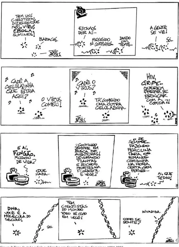 Figura 7: Tiras de João e Cols publicadas em Correio Popular, Campinas, 1994-2002