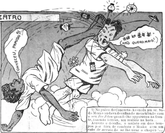 Figura 1: Publicação de O Malho, “Jiu-jítsu contra capoeira”. Ciríaco da Silva derrota Sada Miako com um rabo de arraia.