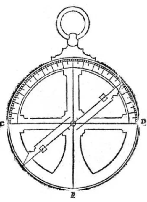 Figura 2: Astrolábio (Oliveira, 1606, p.57)