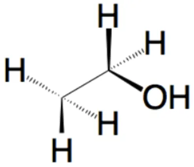 Figura 2: Estrutura química do etanol 