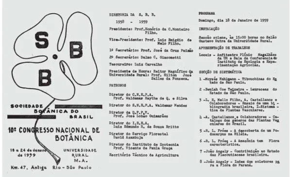 Figura 2: Capa e primeiras páginas do “Livro de programa” do décimo Congresso Nacional de Botânica, realizado de 18 a 24 de janeiro de 1959, na UFRRJ, sendo Honório da Costa Monteiro Filho presidente da Sociedade Botânica do Brasil (Arquivo do Departamento