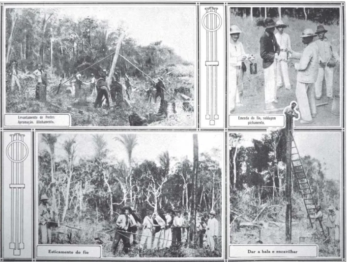 Figura 1: “Fases da construção da linha” (Rondon, s.d.-b, estampa 12). Legendas dos quadros: esquerdo superior, “Levantamento de postes