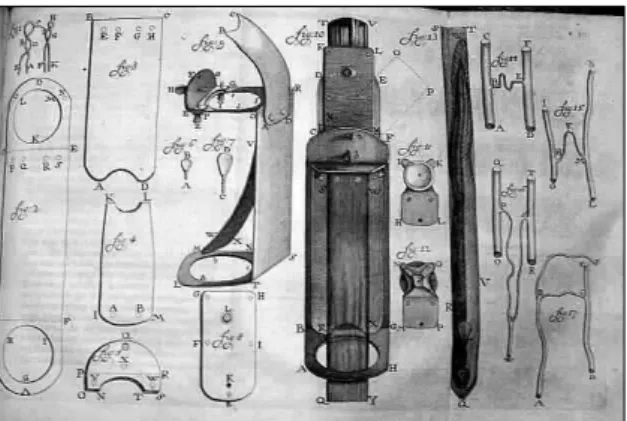 Figura  2.1  -  Desenho  de  Henry  Baker  ilustrando  como  seria  o  microscópio  desenvolvido  por  van  Leeuwenhoek em 1756