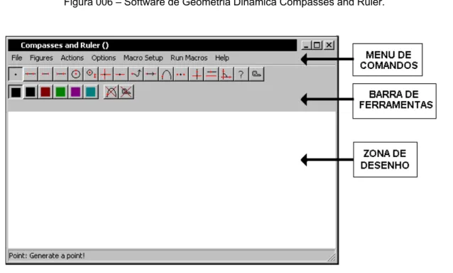 Figura 006 – Software de Geometria Dinâmica Compasses and Ruler.