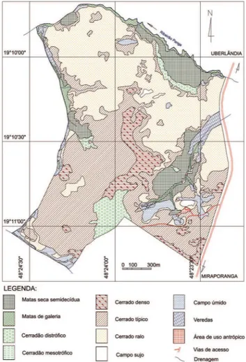 Figura 1. Diagrama esquemático com as fitofisionomias da Reserva Ecológica  do  Panga,  Uberlândia,  Minas  Gerais