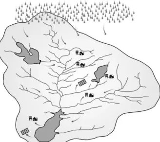 Fig. 3. Schematic representation of the mobile water system.