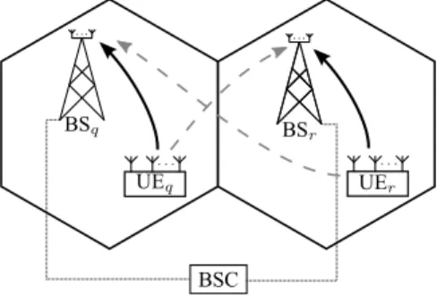 Fig. 1. Example of a general 2-cell scenario.