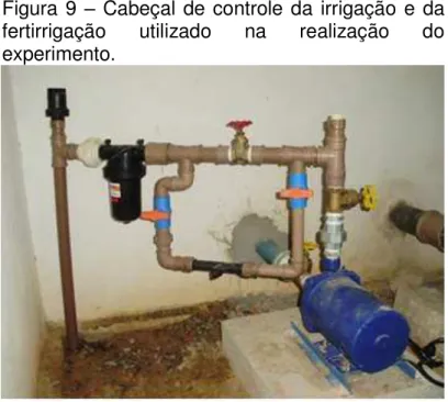 Figura  9  –   Cabeçal  de  controle  da  irrigação  e  da  fertirrigação  utilizado  na  realização  do  experimento