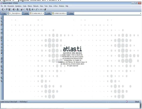 Figura 6 - página inicial do Atlas.Ti 