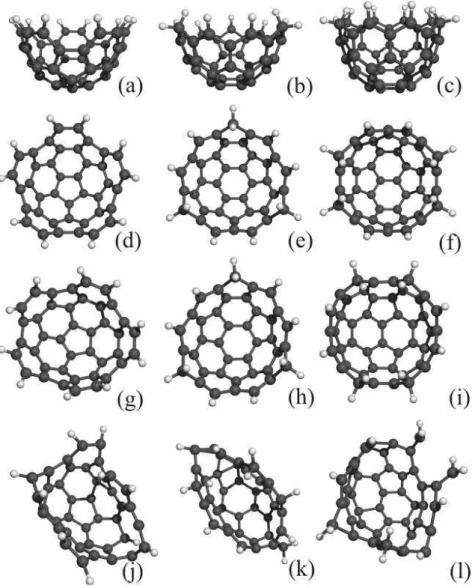 Figura 5: Vista de topo e lateral de nanocestas de carbono ap´os a realiza¸c˜ ao de uma otimiza¸c˜ ao de geometria usando DFT: (a,d) C 40 H 10 , (b,e) C 39 H 12 , e (c,f) C 46 H 12 ; estabilidade estrutural das nanocestas de carbono `a temperatura ambiente