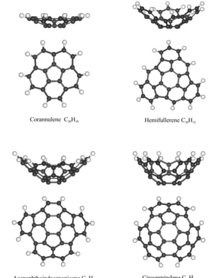 Figura 6: Visualiza¸c˜ ao de topo e lateral dos bucky-bowls coranuleno (C 20 H 10 ), hemifulereno (C 30 H 12 ), acenaphthoindacenepiceno (C 32 H 12 ) e circuntrideno (C 36 H 12 ).