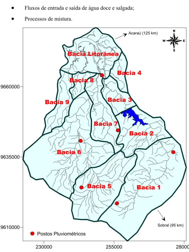 Figura 07: Bacia hidrográfica dos rios Timonha e Ubatuba com a divisão em sub-bacias e localização das 