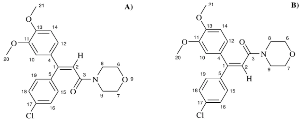 Figura 1  -  Estrutura química do Dimetomorfe com a indicação dos A) isômero E e B) isômero Z
