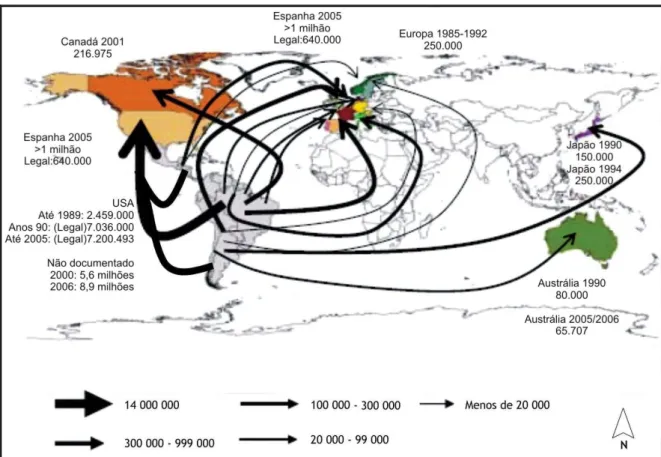 Figura 2 – Perspectiva de migração de pessoas oriundas da América Latina para outros países do mundo 