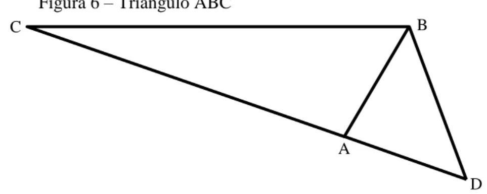 Figura 6  –  Triângulo ABC 