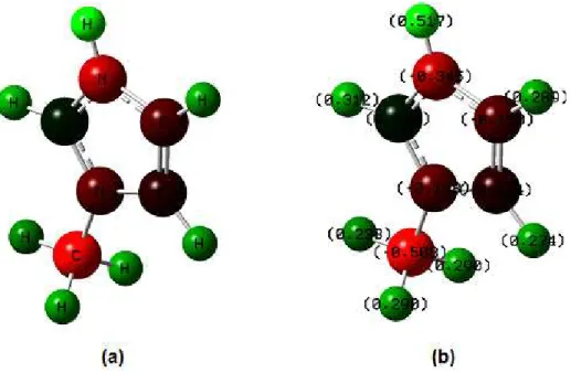 Figura 5-1 -  Cátion “ń - metilimidazolium”  (a) Estrutura do composto; (b) Distribuição de cargas  Em destaque, as cargas do grupo CH 3 -: C (-0,508); 2x H (+0,290); 1x H (+ 0,233)